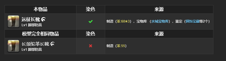 FF14时尚品鉴：12月23日“轻装旅行者”攻略