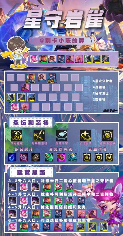「星守灵能塔莉娅」，究极冷门强势阵容，无同行把把前三上大分！