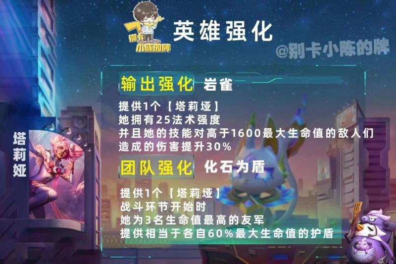 「星守灵能塔莉娅」，究极冷门强势阵容，无同行把把前三上大分！