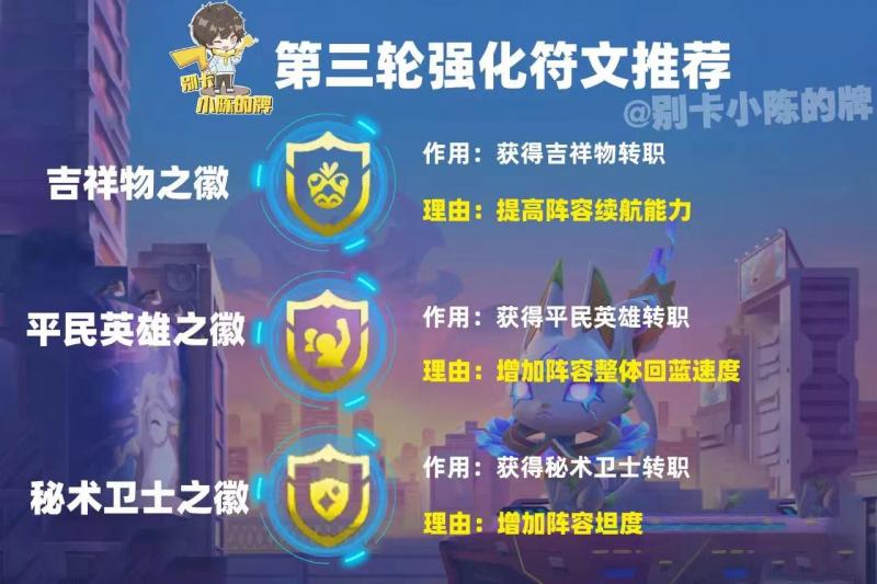 「星守灵能塔莉娅」，究极冷门强势阵容，无同行把把前三上大分！