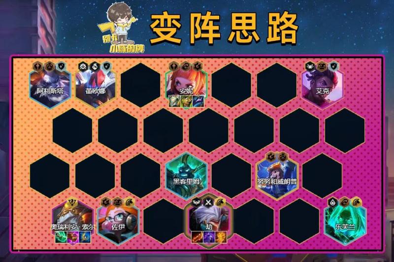 「星守灵能塔莉娅」，究极冷门强势阵容，无同行把把前三上大分！