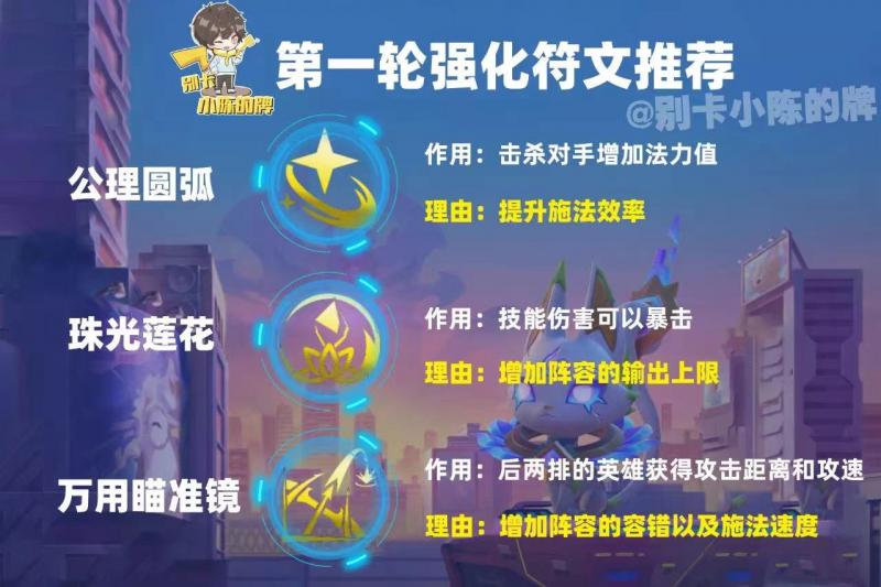 「星守灵能塔莉娅」，究极冷门强势阵容，无同行把把前三上大分！
