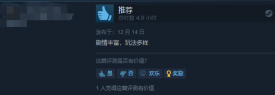 《巫师3：狂猎》Steam一日新增1千多条评价：超八成为好评