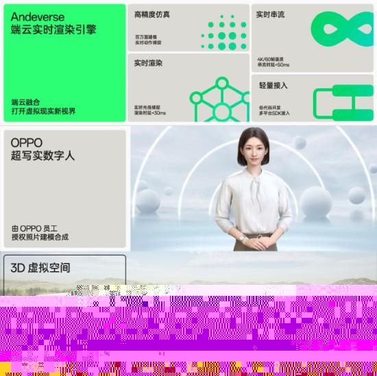 OPPO推出超写实数字人：人人都可拥有数字分身