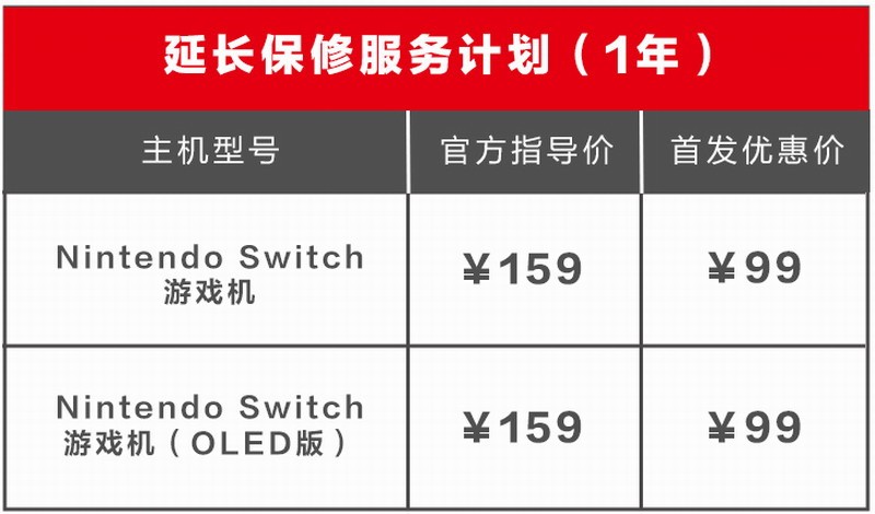 腾讯国行Switch推出1年延保服务 首发99元