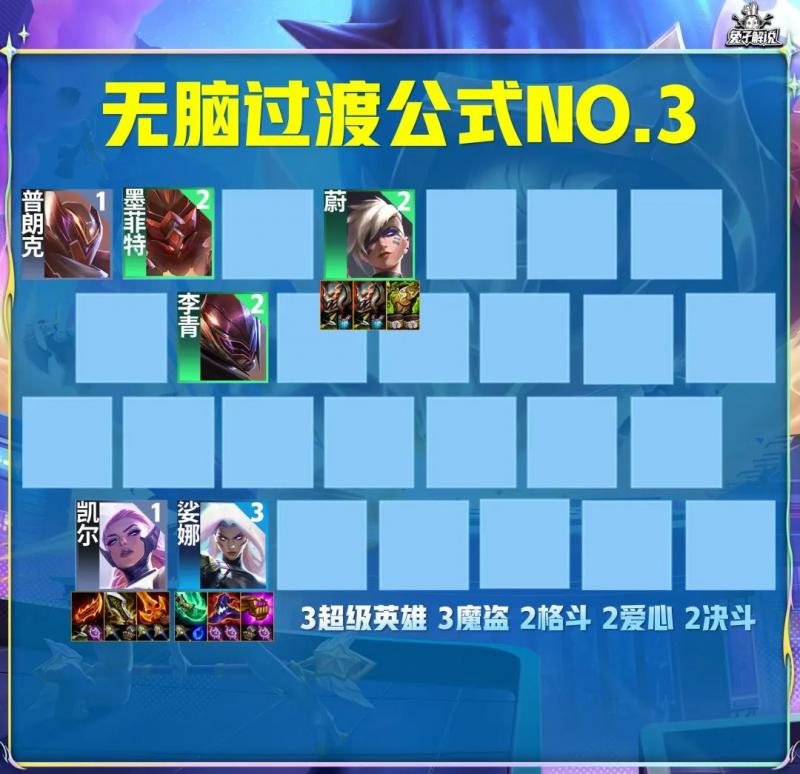 版本最强8大过渡公式!小本本记好!学会闭着眼睛转九五! 版本最强8大过渡公式!小本本记好!学会闭着眼睛转九五!