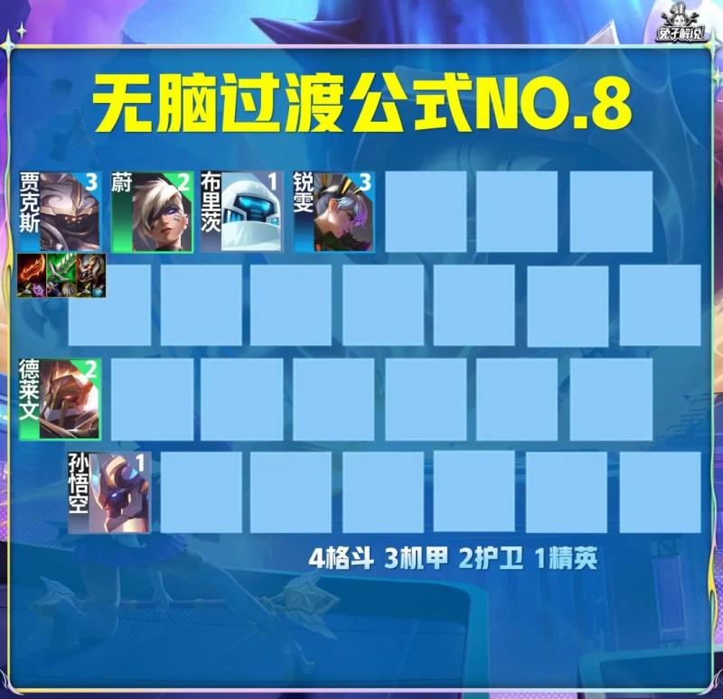 版本最强8大过渡公式!小本本记好!学会闭着眼睛转九五! 版本最强8大过渡公式!小本本记好!学会闭着眼睛转九五!