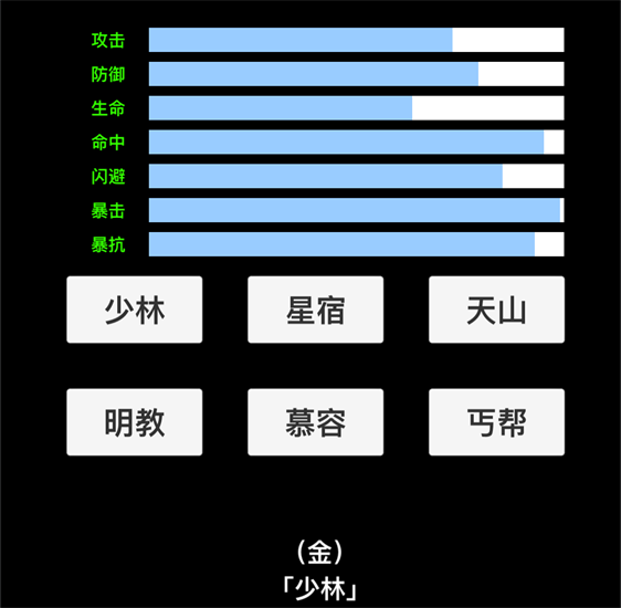 2022好玩的文字修仙手游推荐 文字mud直接走剧情