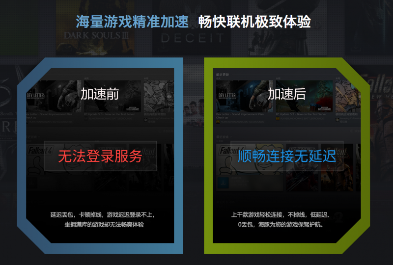 steam2022年回顾如何开启?海豚加速器带来详细攻略
