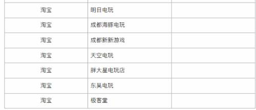Xbox回应假冒手柄现象:请在官方平台购买 Xbox回应假冒手柄现象:请在官方平台购买