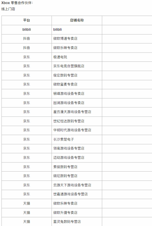 Xbox回应假冒手柄现象:请在官方平台购买 Xbox回应假冒手柄现象:请在官方平台购买