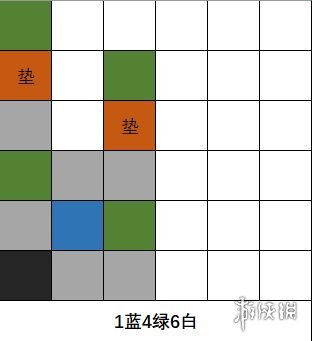 召唤与合成2尼普勒怎么用 召唤与合成2尼普勒摆盘攻略