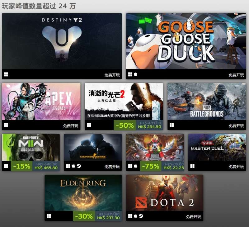Steam发布2022年度最畅销游戏《永劫无间》获奖 Steam发布2022年度最畅销游戏《永劫无间》获奖