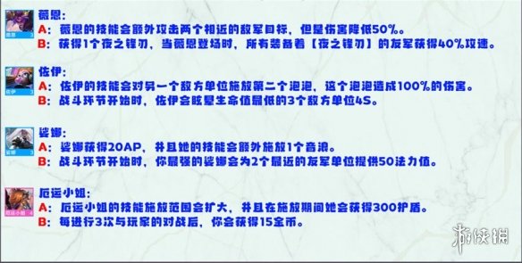 云顶之弈S8英雄强化效果一览 云顶之弈手游怪兽来袭全英雄强化效果