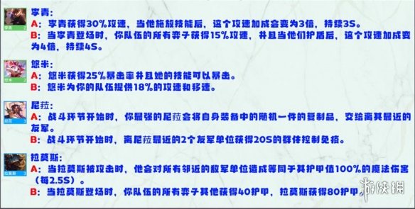 云顶之弈S8英雄强化效果一览 云顶之弈手游怪兽来袭全英雄强化效果