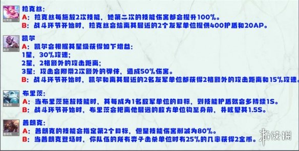 云顶之弈S8英雄强化效果一览 云顶之弈手游怪兽来袭全英雄强化效果