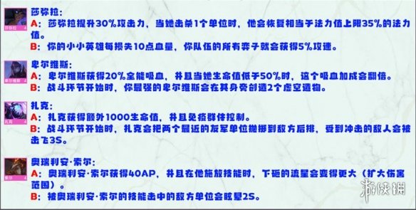 云顶之弈S8英雄强化效果一览 云顶之弈手游怪兽来袭全英雄强化效果