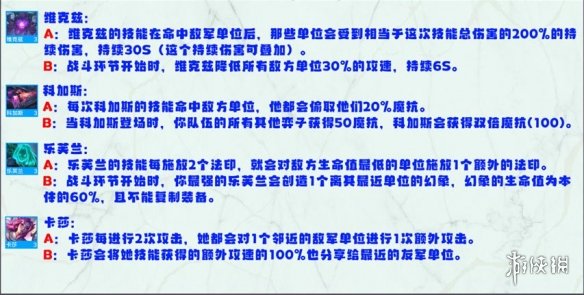 云顶之弈S8英雄强化效果一览 云顶之弈手游怪兽来袭全英雄强化效果