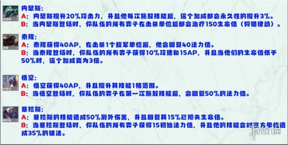 云顶之弈S8英雄强化效果一览 云顶之弈手游怪兽来袭全英雄强化效果