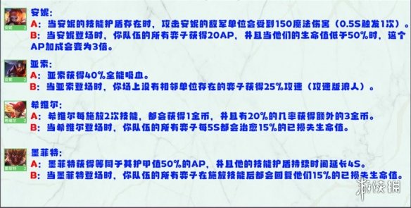 云顶之弈S8英雄强化效果一览 云顶之弈手游怪兽来袭全英雄强化效果