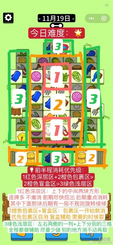 羊了个羊第二关怎么过11.19 羊了个羊11.19攻略