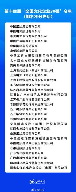 米哈游获评“全国文化企业30强”:盈利能力明显提高 米哈游获评“全国文化企业30强”:盈利能力明显提高