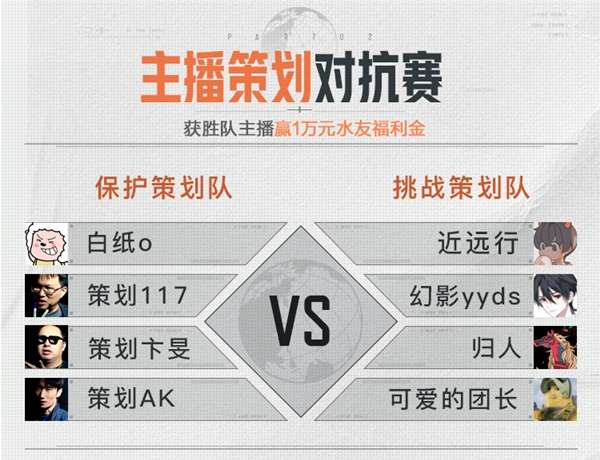 《暗区突围》军港行动新版本1月6日正式上线！