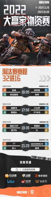 暗区突围大赢家物资赛直播开启,见证32强战队突围! 暗区突围大赢家物资赛直播开启,见证32强战队突围!
