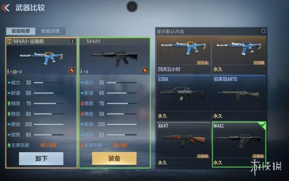 CF手游M4A1运输船怎么样 CF手游M4A1运输船介绍