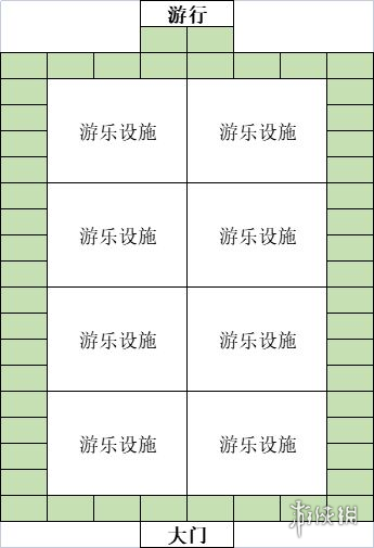 游乐园梦物语情绪与点数怎么获取 游乐园梦物语情绪与点数获取攻略