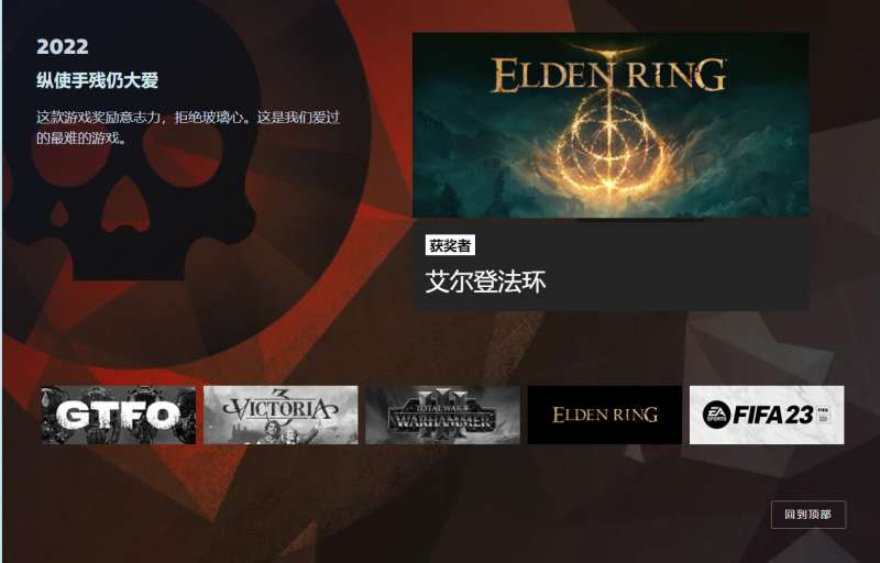2022年Steam大奖获奖名单 艾尔登法环夺得年度最佳 2022年Steam大奖获奖名单 艾尔登法环夺得年度最佳