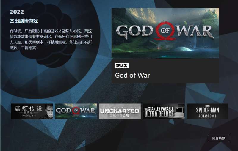 2022年Steam大奖获奖名单 艾尔登法环夺得年度最佳 2022年Steam大奖获奖名单 艾尔登法环夺得年度最佳