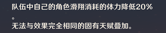 原神除了时间什么也没丢成就怎么做 除了时间什么也没丢成就攻略