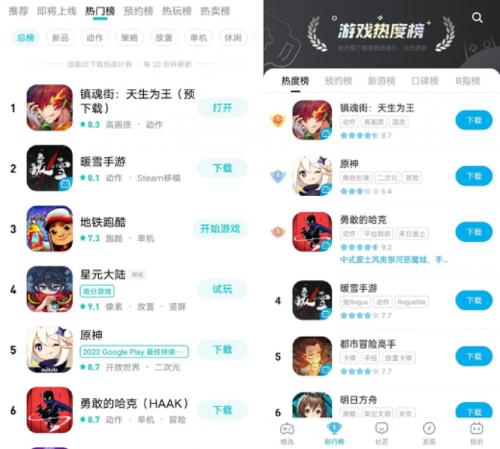 名臣健康《镇魂街:天生为王》上线首周流水过亿 排名稳居IOS畅销榜前列 名臣健康《镇魂街:天生为王》上线首周流水过亿 排名稳居IOS畅销榜前列