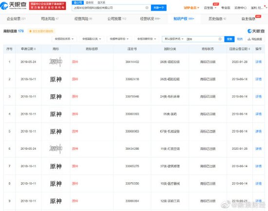 米哈游申请海量原神相关商标 包括多项原神角色商标 米哈游申请海量原神相关商标 包括多项原神角色商标