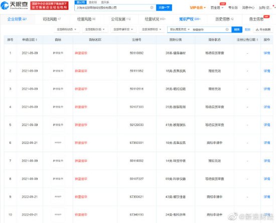 米哈游申请海量原神相关商标 包括多项原神角色商标 米哈游申请海量原神相关商标 包括多项原神角色商标