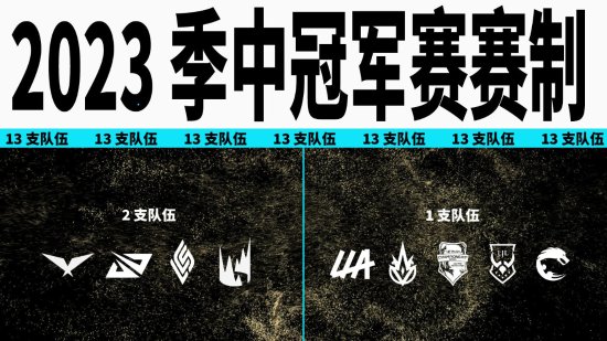 《LOL》赛制大改!S赛小组赛取消、LPL两队打MSI 《LOL》赛制大改!S赛小组赛取消、LPL两队打MSI