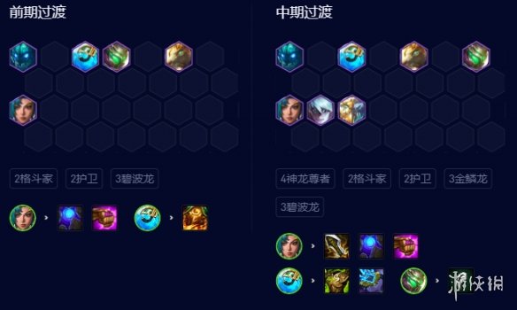 云顶之弈S7金碧卡莎怎么玩 S7世界赛金碧卡莎阵容攻略