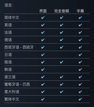 用心了!《原子之心》确认支持中文配音 用心了!《原子之心》确认支持中文配音
