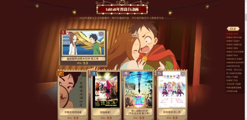 《原神》登顶B站2022年度热门游戏榜 《原神》登顶B站2022年度热门游戏榜