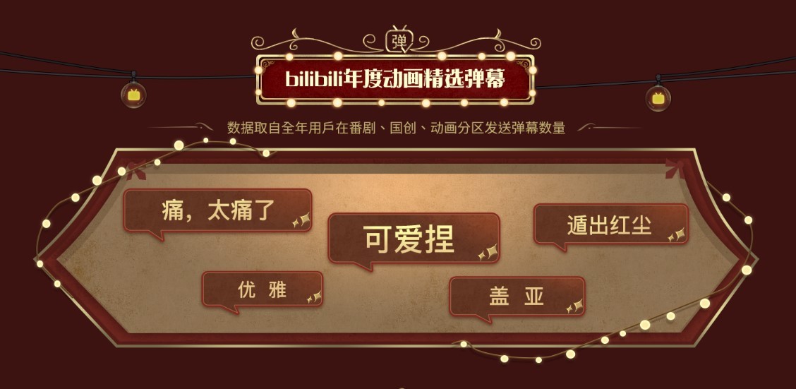 《原神》登顶B站2022年度热门游戏榜 《原神》登顶B站2022年度热门游戏榜