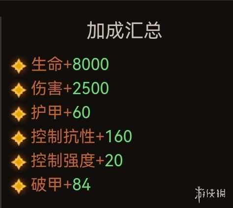 暗黑破坏神不朽巅峰260级加点方法 暗黑破坏神不朽巅峰260级点数分配攻略