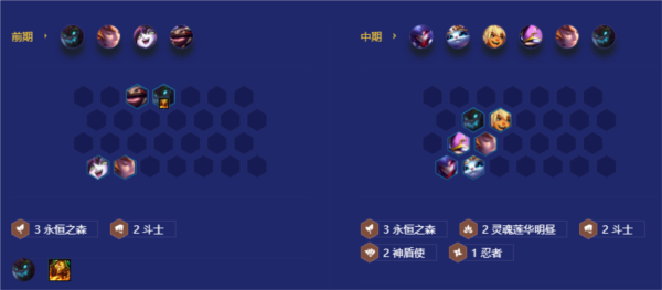 金铲铲之战神盾霞怎么玩 阵容搭配攻略