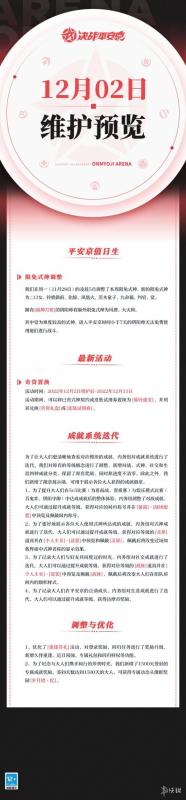 决战平安京12月9日更新内容 决战平安京12月9日更新了什么