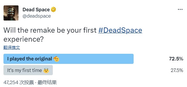 《死亡空间:重制版》官方调查:超70%的人玩过原作 《死亡空间:重制版》官方调查:超70%的人玩过原作