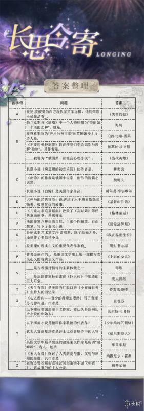 光与夜之恋长思今寄答案是什么 光与夜之恋长思今寄书海文渊答案分享