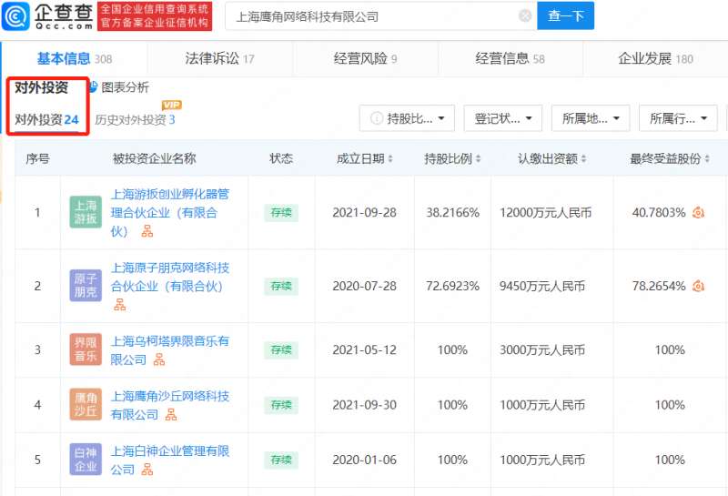 鹰角网络因健康权纠纷被起诉 2月17日二次开庭