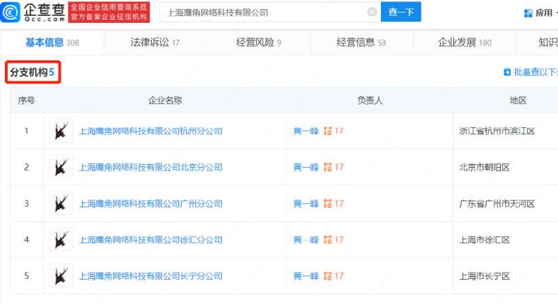 鹰角网络因健康权纠纷被起诉 2月17日二次开庭
