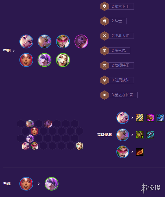 云顶之弈拼多多情报特工怎么玩 S8拼多多情报特工阵容攻略	