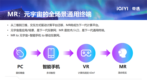 FBEC大会 爱奇艺奇遇VR 副总裁 王恺：通过超轻薄MR产品打破技术壁垒，定义下一代MR体验